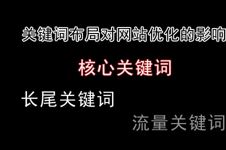 关键词布局对网站优化的影响非同寻常!