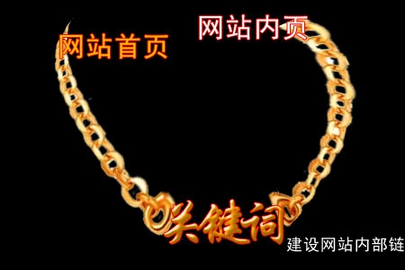 如何建设网站内部链接呢?