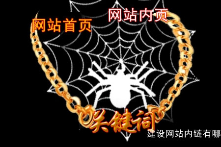 建设网站内链有哪些窍门?