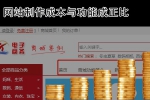 网站制作的成本与功能多少是成正比-鸿运通网络