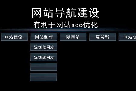 廣數980td外部循環啟動參數_網站外部鏈接數_html鏈接外部樣式表