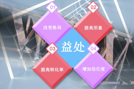 建网站对公司而言有什么益处？
