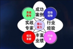 大芬茂业高创企业管理跟本司签下建网站协议