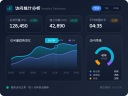 访问统计如何精准赋能网站建设与运营-鸿运通网络