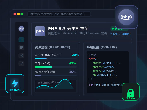 php空间与高效网站建设实用指南