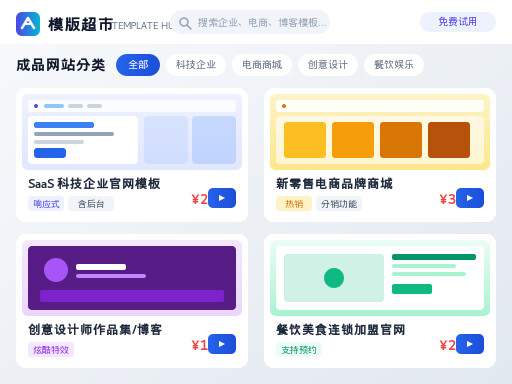 成品网站超市,助力企业高效进行网站建设
