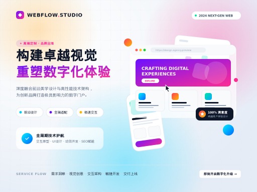网站建设公司推荐：打造高品质企业官网