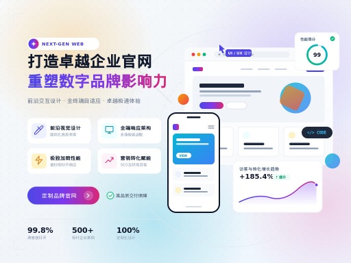 建设企业网站专业建设包含哪些核心步骤呢?